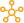 API Integrations